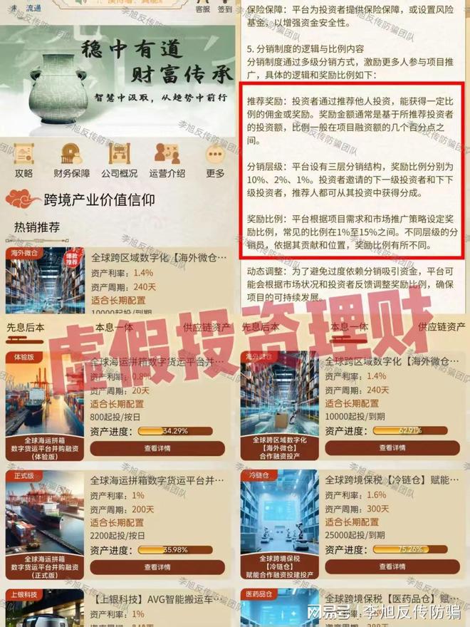 返利陷阱！涉嫌非法集资、传销诈骗！新葡京娱乐非常危险！警惕这10个高(图3)