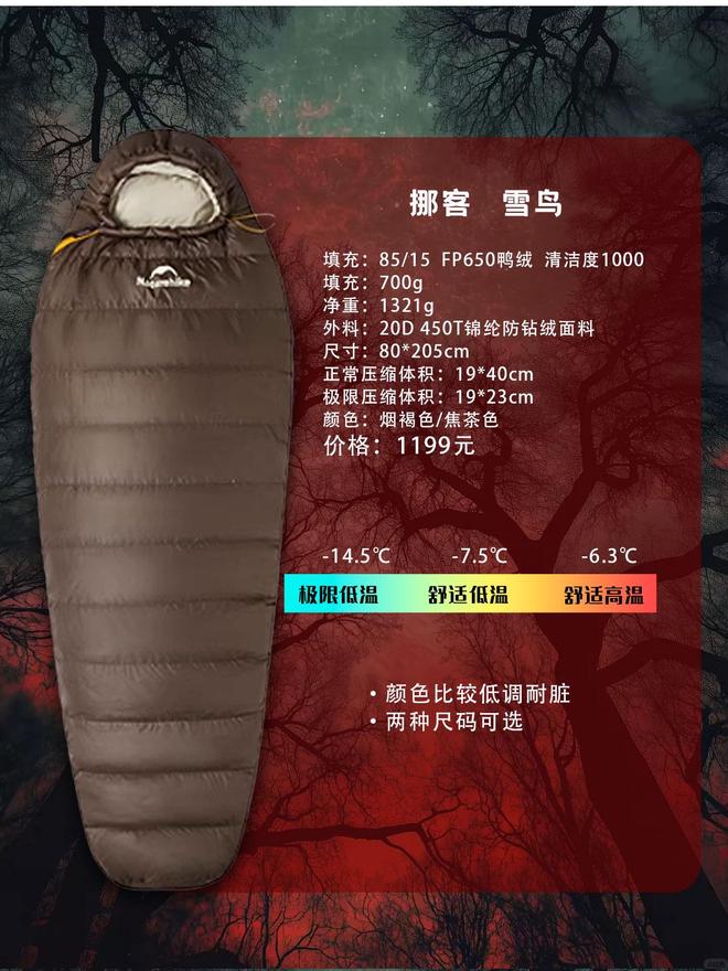 一款睡袋怎么选？不踩雷指南新葡京网上赌场户外新手的第(图7)