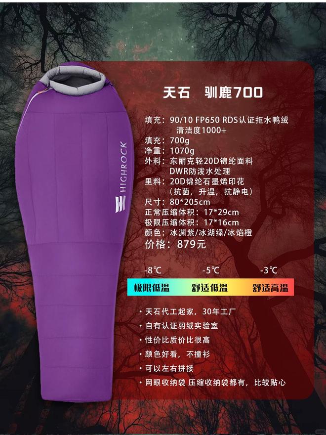 一款睡袋怎么选？不踩雷指南新葡京网上赌场户外新手的第(图6)