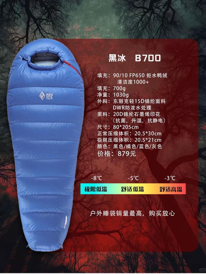 一款睡袋怎么选？不踩雷指南新葡京网上赌场户外新手的第(图9)